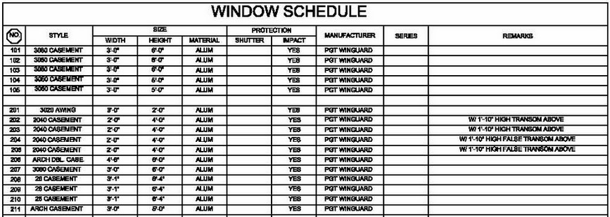Window Schedule